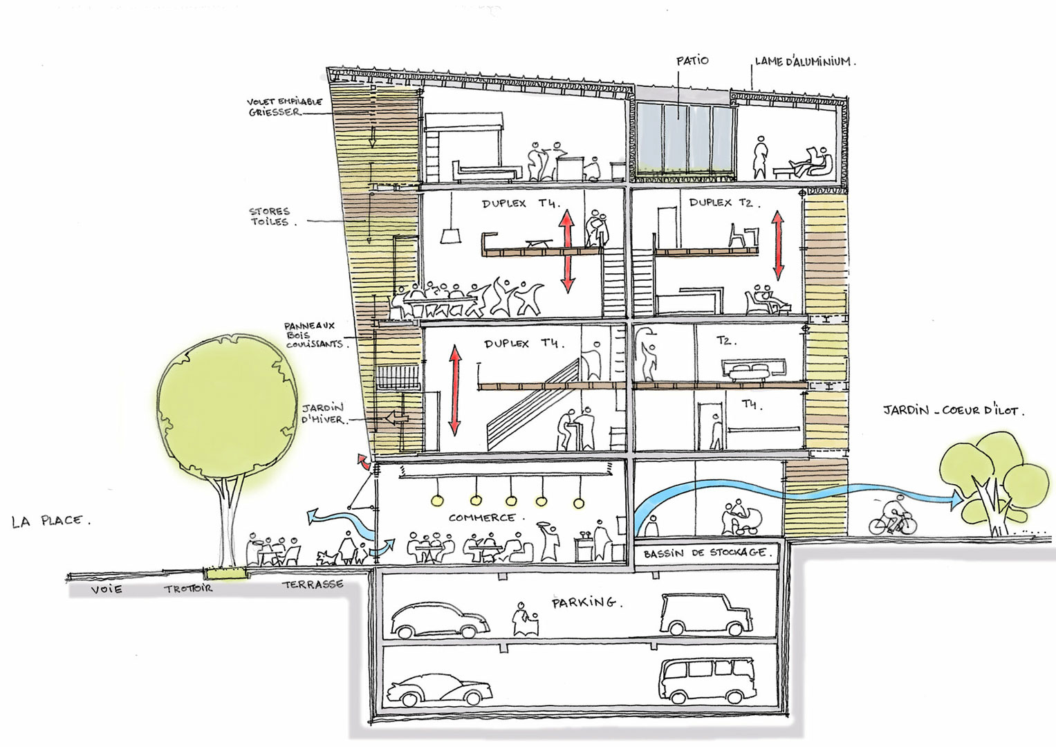 ANMA Herblay Logements des Bayonnes