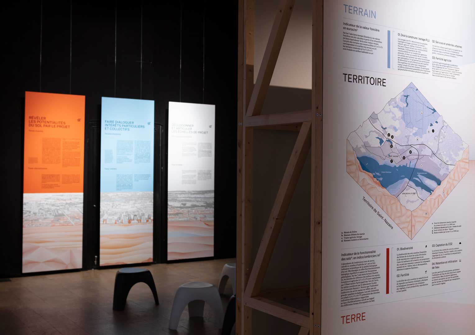 Terre Terrain Territoire