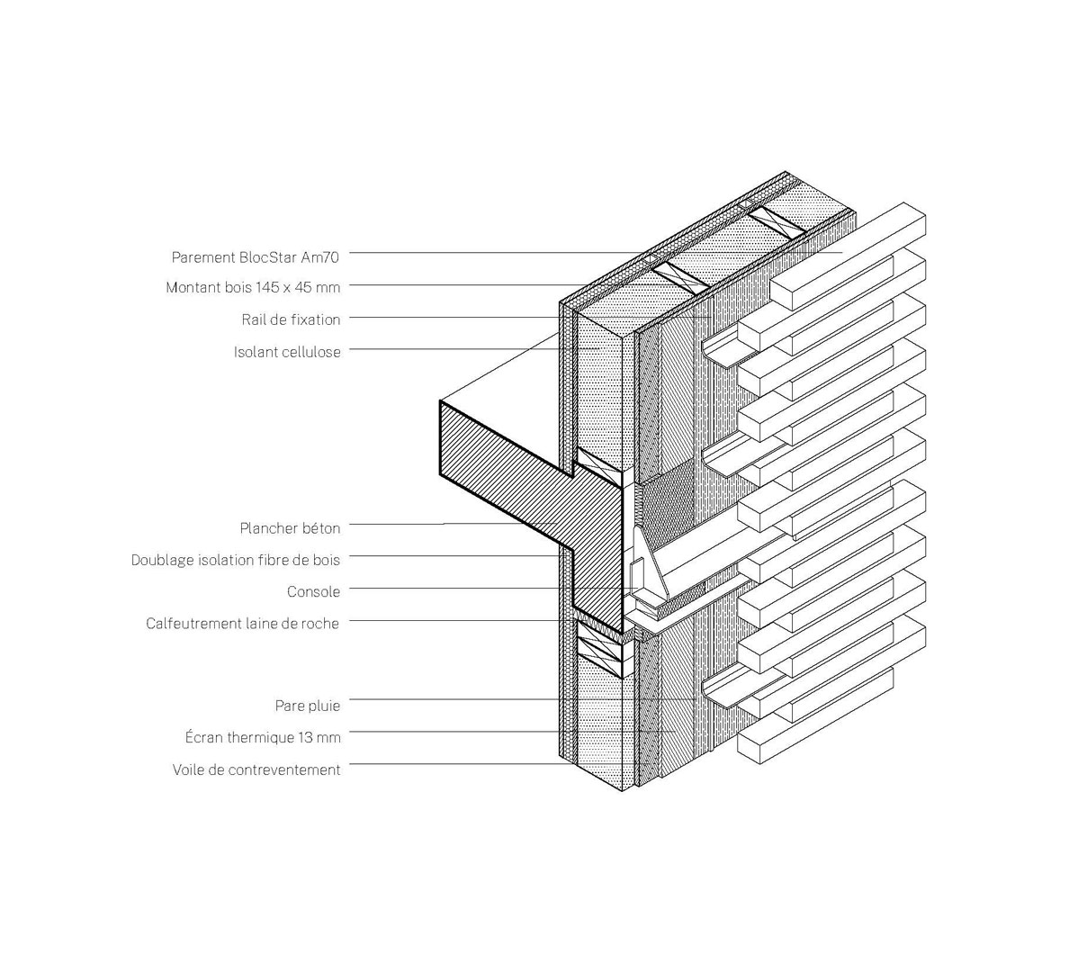 ANMA-Logements Bords de Marne